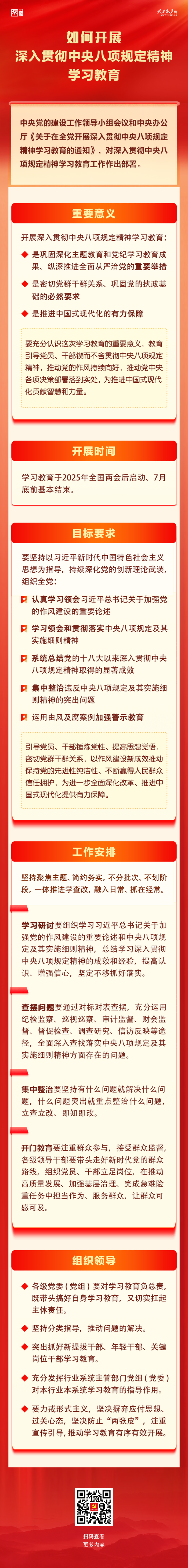 如何開(kāi)展深入貫徹中央八項(xiàng)規(guī)定精神學(xué)習(xí)教育？一圖了解這些重點(diǎn)！